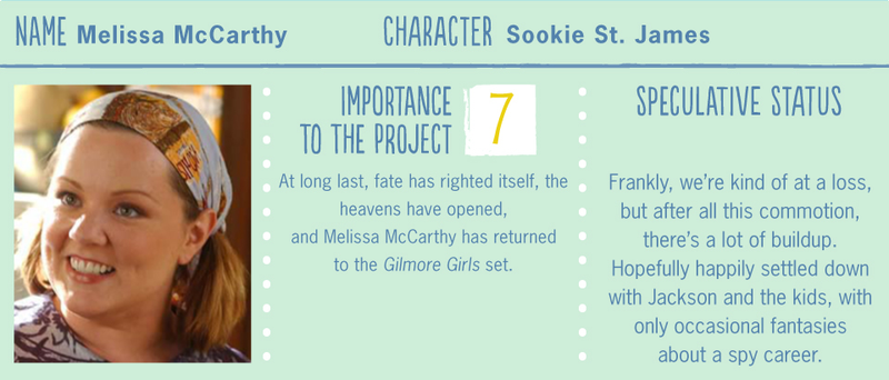 Illustration for article titled The final edition of our Gilmore Girls revival cast list: Sookie’s Return